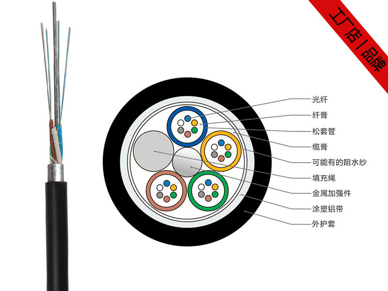 GYTA光纜，GYTA通信光纜廠家價(jià)格