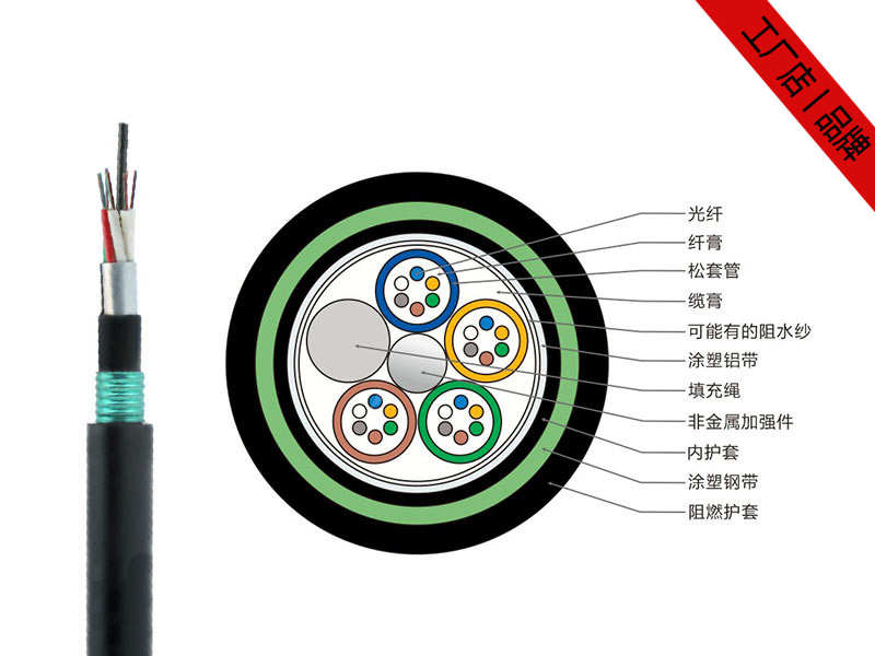 GYTZA53光纜價格，GYTZA53阻燃型地埋光纜廠家供應(yīng)