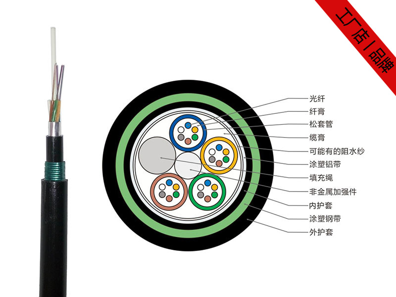 GYFTA53光纜，4-48芯GYFTA53非金屬地埋光纜廠家供應(yīng)
