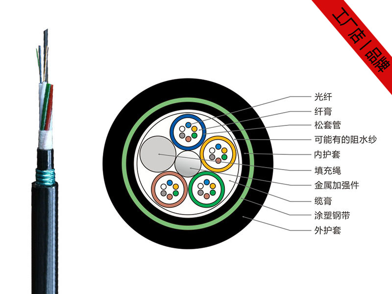 GYTY53光纜價格，4-48芯GYTY53直埋光纜廠家供應(yīng)