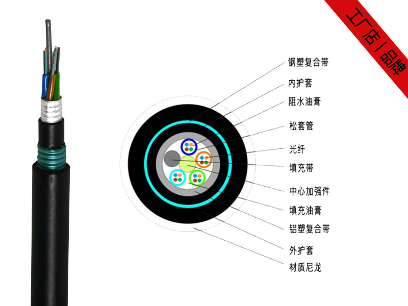 防鼠光纜，GYTA54/04防鼠光纜廠家供應(yīng)
