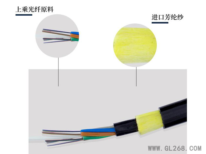 ADSS光纜，24芯ADSS電力光纜工廠報價
