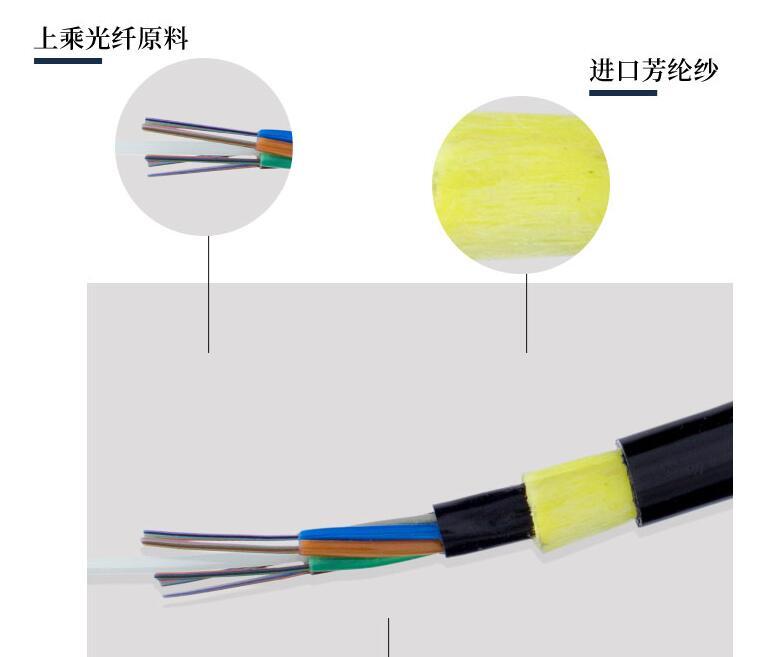 48芯ADSS光纜，48芯ADSS光纜工廠供應(yīng)