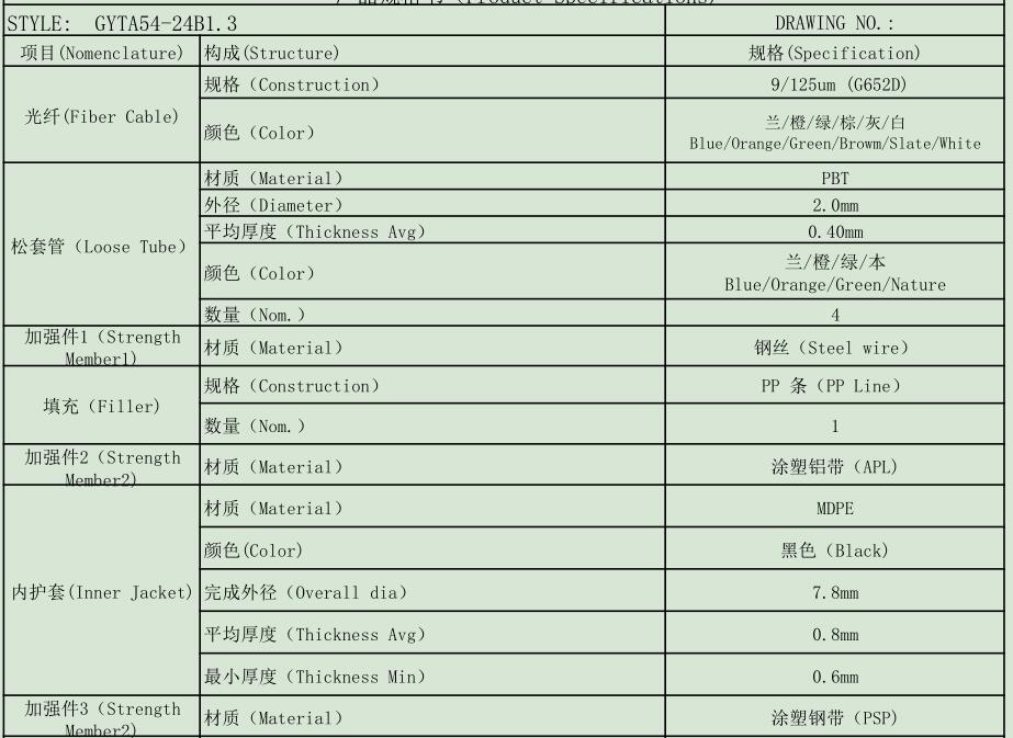 防鼠光纜，GYTA54/04防鼠光纜廠家供應(yīng)